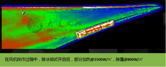 電加熱除冰系統(tǒng)測(cè)試圖